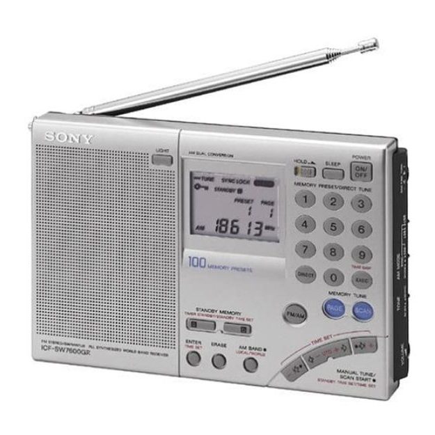 Sony ICF-SW7600GR AM_FM Shortwave World Band Receiver with Single Side Band Reception